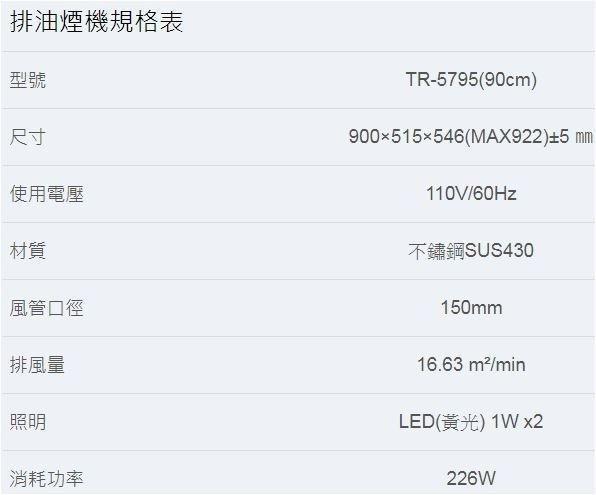 莊頭北 TR-5795 規格表：90cm 尺寸、110V 電壓、SUS430 不鏽鋼材質與排風量。