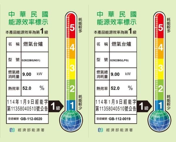【日成】櫻花牌二口檯面爐.雙炫火 G2922BG 胭脂粉 