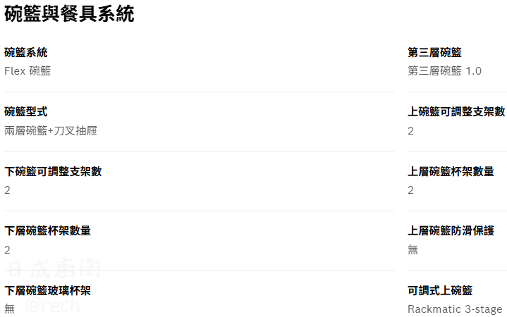 SMH4ECX28E-洗碗機-全嵌式-14人份-220V-按鍵式-EfficientDry自動開門-Auto全自動洗程-間隙照明指示燈-碗籃與餐具系統