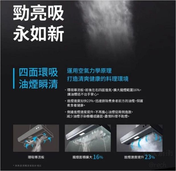 【日成】櫻花牌 80/90cm 環吸系列 R3750BL/BXL 單層式 除油煙機 桃園廚具,日成,日成廚衛生活館,日成廚具,廚具,櫻花,環吸,單層式,油煙機,甜甜價
