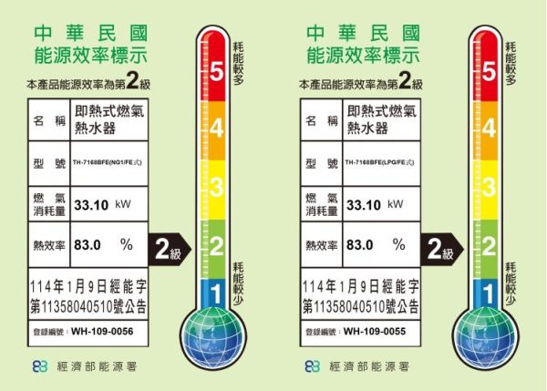 【日成】莊頭北16L數位恆溫.分段火排.強排熱水器 (TH-7168BFE) 零件五年保固 