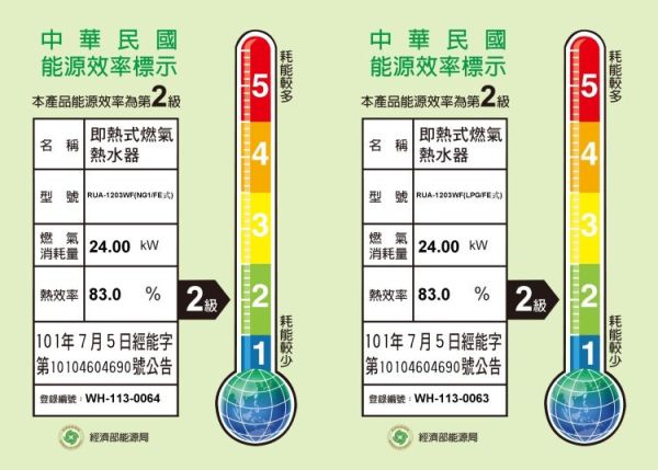 【日成】林內牌12L強制排氣型熱水器 (RUA-1203WF) 桃園廚具,日成,日成廚衛,日成廚具,日成廚衛生活館,熱水器,林內,強制排氣,優惠,享甜甜價