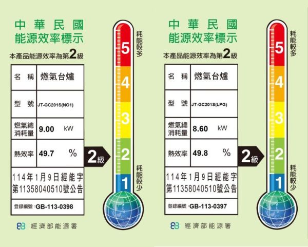 【日成】喜特麗.不銹鋼面板 JT-GC201S 檯面式瓦斯爐 桃園廚具,日成,日成廚衛生活館,日成廚具,廚具,喜特麗,不銹鋼面板,爐架定位技術,甜甜價,優惠