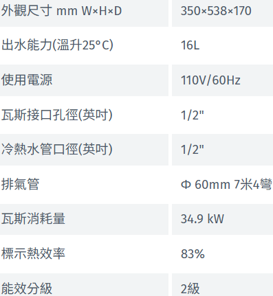 REU-V1613WFA-TR熱水器-林內-日本原裝進口-屋內-強制排氣-強排-屋內型下置馬達強制排氣-水量伺服馬達-規格