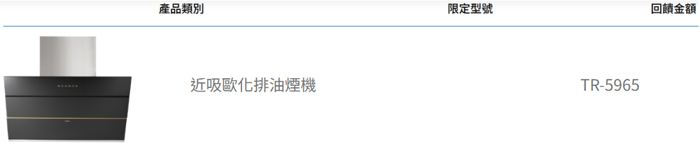 莊頭北普發加碼-現金回饋-TR-5965油煙機