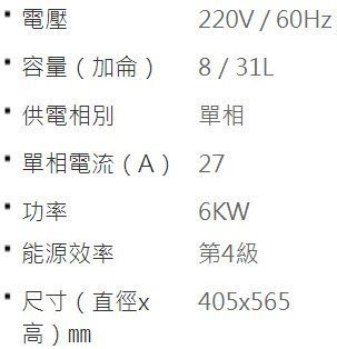 【日成】喜特麗8加侖.橫掛壁型.儲熱式電熱水器 JT-EH108DDH 內桶3年保固 