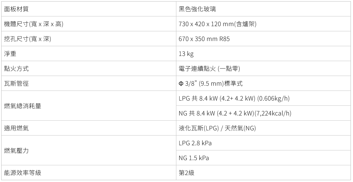 G2527G-瓦斯爐-櫻花-小面板-智控-易清-黑玻璃-檯面爐-點火針防護帽-規格