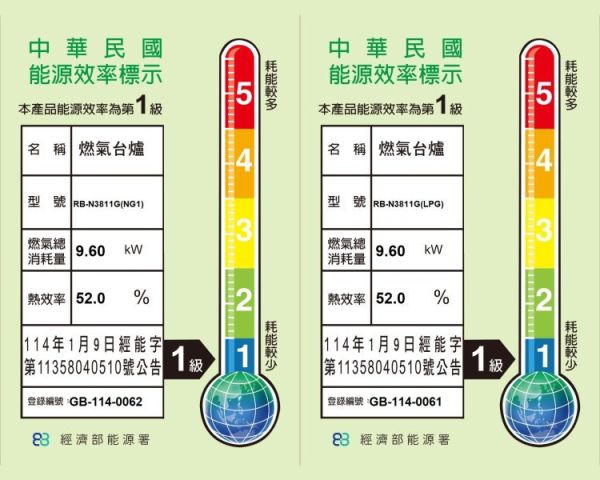 【日成】林內牌 RB-N3811G(B) 顯示火力旋鈕.內焰三口玻璃品字檯面爐 桃園廚具,日成,日成廚衛,日成廚衛生活館,廚具行,日成廚具,林內,瓦斯爐,品字爐,甜甜價
