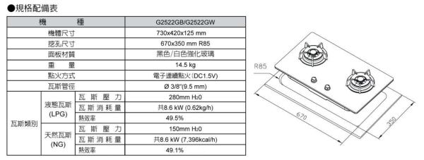 【日成】櫻花-二口 G2522GW 小面板.易清玻璃檯面爐 白玻 桃園廚具,日成,日成廚衛,日成廚衛生活館,廚具行,日成廚具,櫻花,白玻璃,瓦斯爐,甜甜價