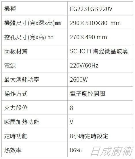 【日成】SAKURA櫻花牌220V單口IH感應爐 EG2231GB 