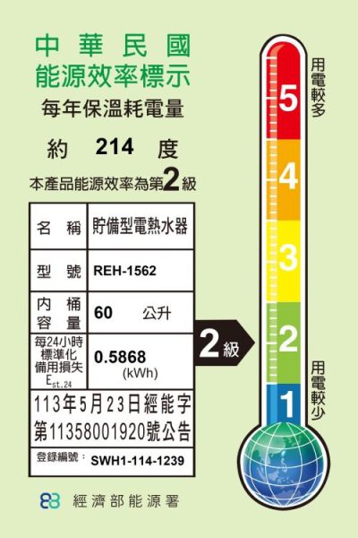 【日成】林內 REH-1562 15加侖.掛壁型.儲熱式.電熱水器 桃園廚具,日成,日成廚具,日成廚衛生活館,廚具,日成廚具,林內,電熱水器,15加侖,防空燒