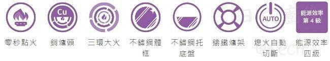 TG-6706瓦斯爐-莊頭北-傳統式-台爐-三環純銅-濕鍋零秒點火-整台不銹鋼-熄火自動切斷-商品特色