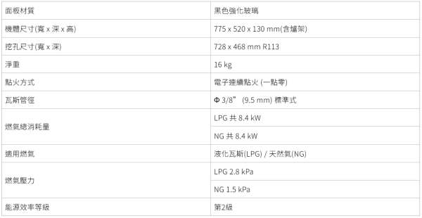 【日成】櫻花牌 二口 G2627G 大面板.智控易清玻璃檯面爐 桃園廚具,日成,日成廚衛,廚具,櫻花,瓦斯爐,智控,大面板,甜甜價,優惠
