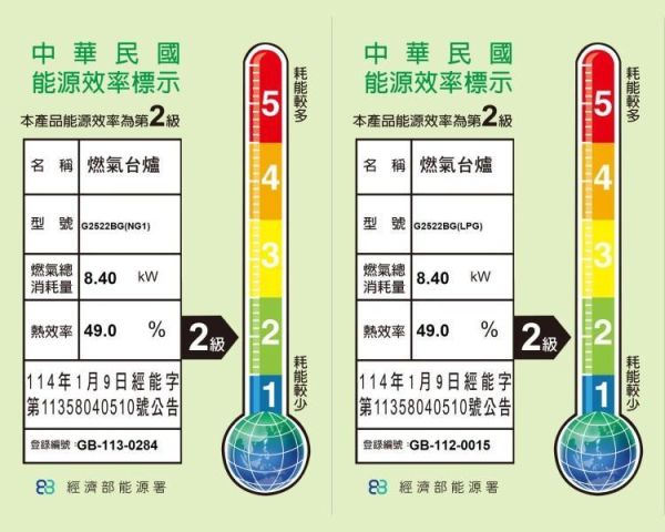 【日成】櫻花牌二口檯面爐 G2522BGW 白玻璃面板 檯面式瓦斯爐 