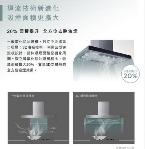 【日成】櫻花牌80cm環吸系列.渦輪變頻.倒T式歐化除油煙機 DR-7786BSL 