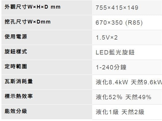 【日成】【私訊享甜甜價】林內牌 RB-F2620G(B) 檯面爐 蓮花系列.定時 藍光LED旋鈕 桃園廚具,日成,日成廚衛,日成廚衛生活館,廚具行,林內,檯面式,瓦斯爐,甜甜價,優惠