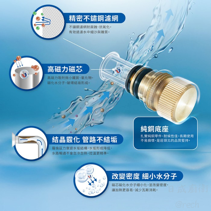 TH-9139CFE熱水器-桃園熱水器-莊頭北-16L-數位恆溫-分段火排-強制排氣-零件五年保固-超磁盾過濾技術-精密技術