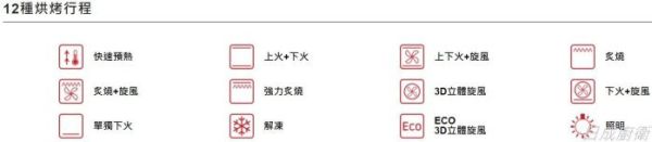 【日成】Amica 崁入式 復古烘焙烤箱 ED17319B 霧黑色 (期貨.交期4個月) 