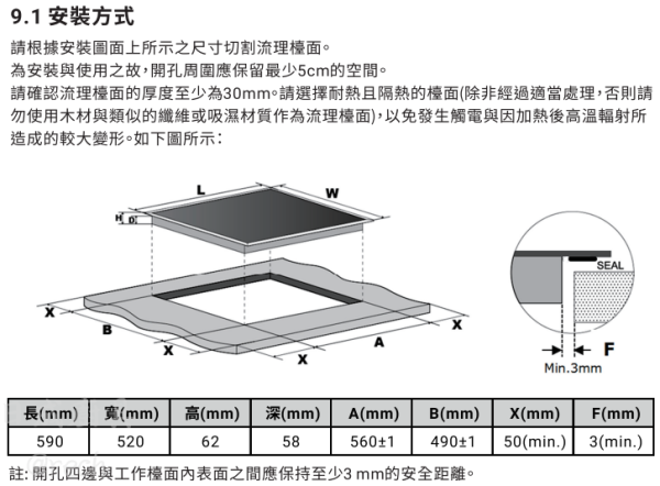 【日成】Svago 三口 橫式 IH感應爐 VEG2510 桃園廚具店,桃園廚具行,日成廚具生活館,桃園廚具店推薦,Svago VEG2510,Svago 三口IH感應爐,三口橫式IH爐,嵌入式IH感應爐,桃園買IH爐,Svago IH爐評價