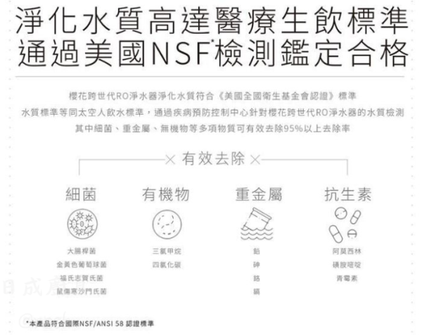 【日成】櫻花牌 P0231 標準型.RO淨水器(龍頭提醒水質) 桃園廚具,日成,日成廚具生活館,日成廚具,廚具行,RO,淨水器,櫻花牌,優惠,享甜甜價