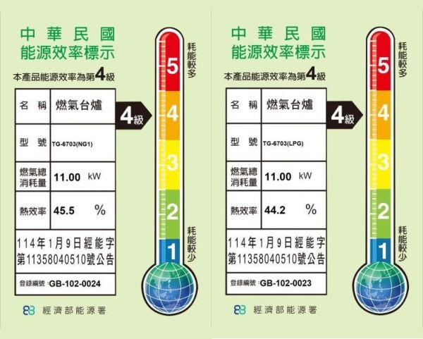 【日成】莊頭北.傳統式瓦斯爐 TG-6703 三環純銅.整台不銹鋼 