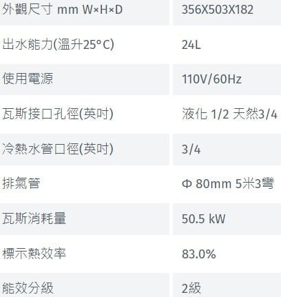 【日成】林內牌24L日本進口 REU-UA2426WFD-TR UFB屋內強制排氣式24L熱水器 