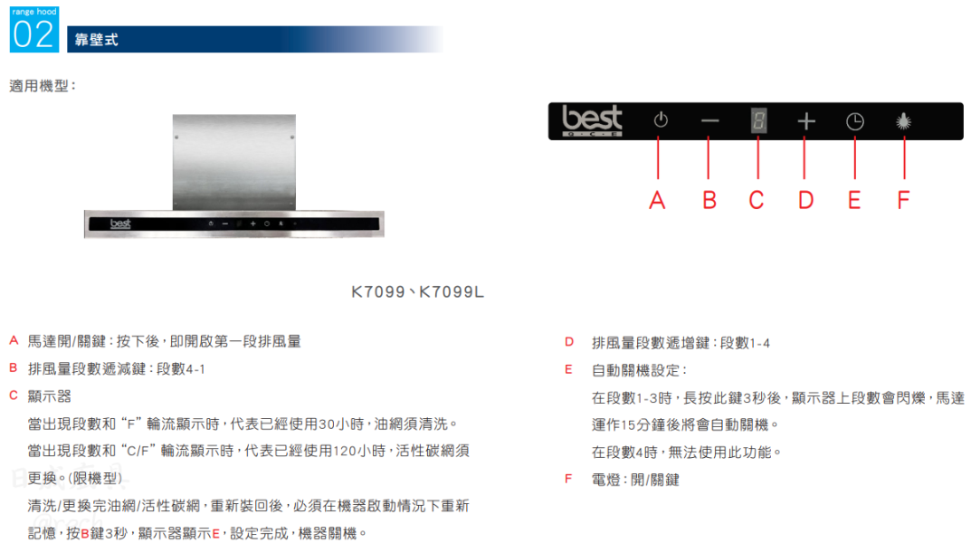 【日成】best貝斯特 120cm 靠壁型 K7099L 倒T式排油煙機 桃園廚具,日成,日成廚具生活館,日成廚具,廚具店,Best,油煙機,倒T,省電延遲關機,甜甜價