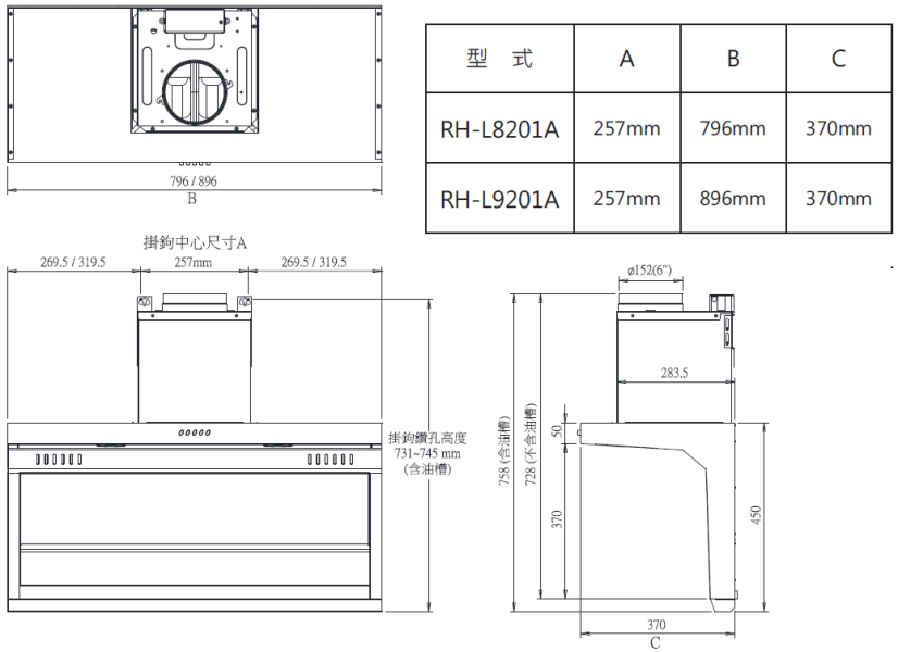 【日成】林內牌 RH-L8201A、RH-L9201A 頂側雙吸 倒T排油煙機 桃園廚具,日成,日成廚衛生活館,日成廚具,廚具,近吸式,油煙機,倒T,甜甜價,優惠