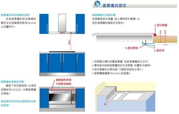 【日成】義大利 best 雙口.直式IH感應爐 IH2860 