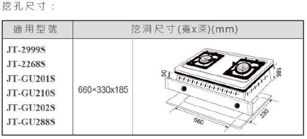 【日成】喜特麗.嵌入瓦斯爐 (JT-GU210S) 不銹鋼面板 桃園廚具,日成,日成廚具,日成廚衛,日成廚衛生活館,廚具行,喜特麗,瓦斯爐,甜甜價,優惠