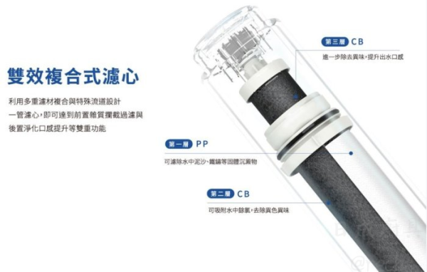 【日成】櫻花牌 雙效RO淨水器 P0233 桃園廚具,日成,日成廚衛生活館,日成廚具,廚具,廚具店,櫻花牌,RO,淨水器,甜甜價