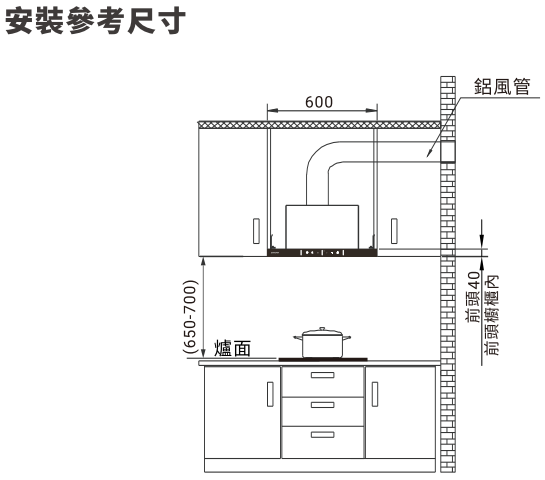 R610HS-油煙機-櫻花-櫻花牌-隱藏式-寬60cm-智能IH連動-小宅系列-安裝參考尺寸