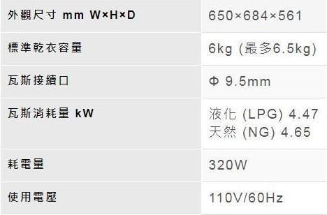 林內瓦斯乾衣機RDT-62-TR-W規格尺寸表，包含耗電量320W與氣體消耗量