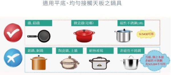 【日成】林內牌 IH智慧感應雙口爐 RB-H2180 