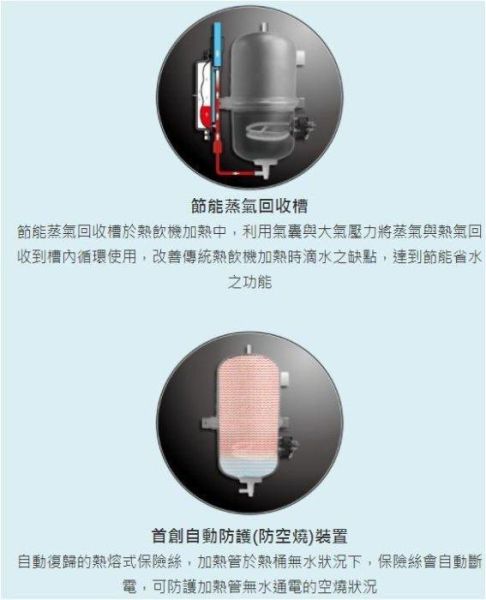 【日成】諾得 雙道淨水器+加熱器 (UF中空絲膜+前置樹脂) 101-500+NEX-25A1 