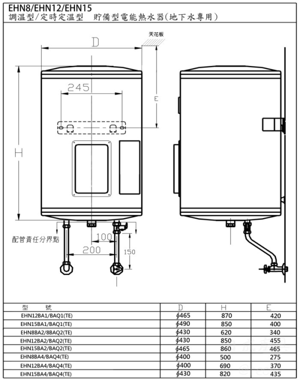 【日成】和成牌12加侖.定時定溫.一級能效 EHN12BAQ1 直掛式儲熱型電熱水器 桃園廚具,日成,日成廚具,日成廚具生活館,廚具店,和成牌,電熱水器,定時定溫,一級能效,桃園熱水器