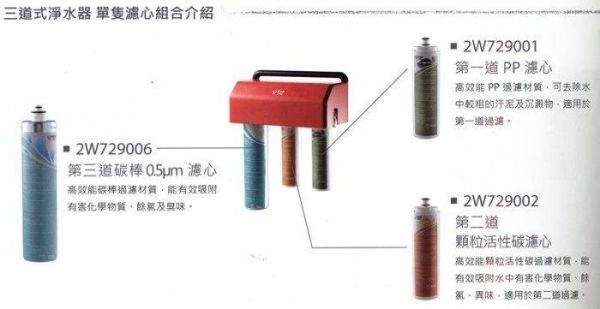 【日成】喜特麗.三道式淨水器 JT-W360 