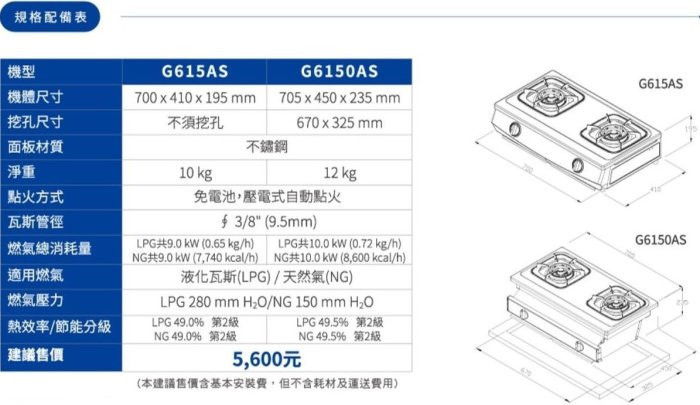 G-6150AS瓦斯爐-櫻花-櫻花牌-嵌入式-免電池-貼心清潔盤-面板一體式盛湯盤-熄火安全裝置-規格尺寸