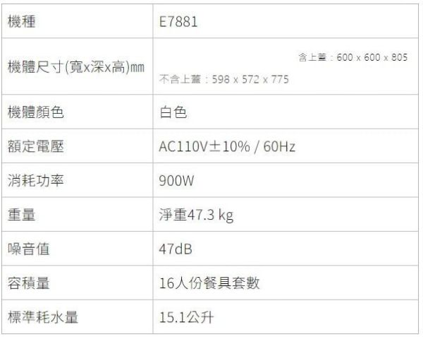 【日成】櫻花牌 E7881 獨立/嵌入雙用 洗烘合一 熱風烘乾洗碗機 E7881,桃園廚具,日成,日成廚衛,日成廚衛生活館,廚具行,櫻花,洗碗機,甜甜價,享優惠價