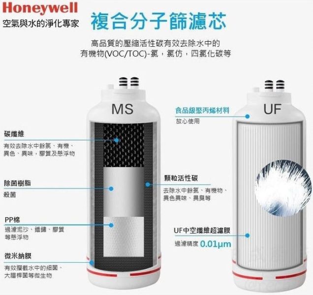 【日成】Honeywell 瀚頓國際 MS+UF濾心 HU-10 頂級無菌型淨水器適用 殺菌 防疫型 中空絲膜 複合性殺菌樹脂 桃園廚具,日成,日成廚衛,日成廚具,日成廚衛生活館,濾芯,瀚頓,優惠,享甜甜價,享優惠價