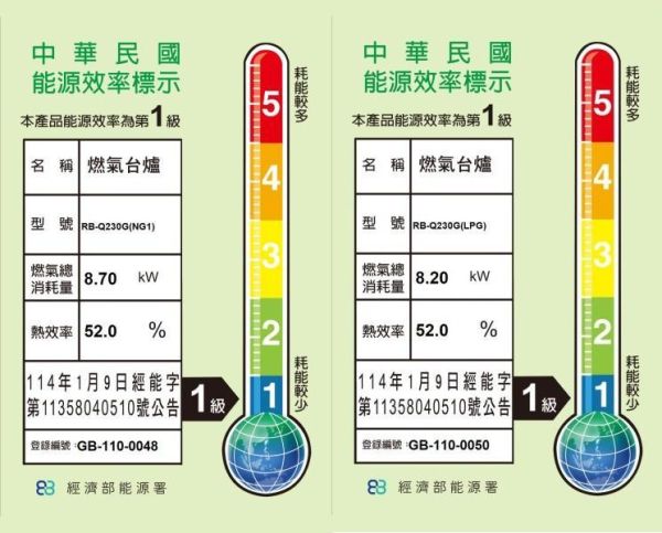 【日成】林內牌二口檯面式瓦斯爐 玻璃面板 感溫 防乾燒 RB-Q230G 桃園廚具,日成,日成廚衛,日成廚衛生活館,日成廚具,感溫爐,檯面式,瓦斯爐,優惠,享甜甜價