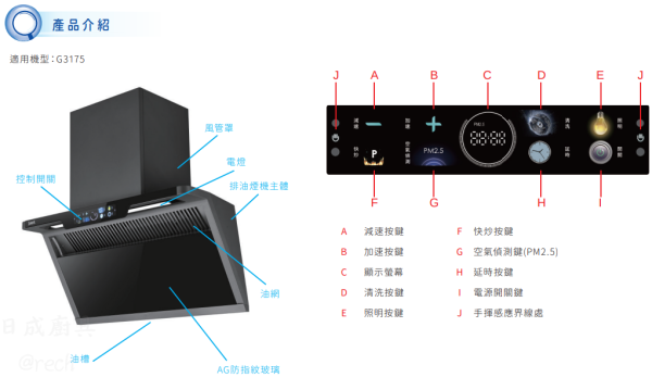 【日成】義大利 best 貝斯特 G3175 靠壁近吸式抽油煙機 桃園廚具店,桃園廚具行,best G3175,貝斯特 G3175,靠壁近吸式抽油煙機,近吸式抽油煙機,電熱除油抽油煙機,桃園廚具推薦,日成廚具,義大利best抽油煙機