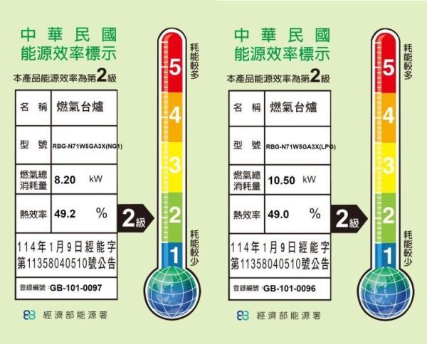 【日成】Rinnai林內牌.爐連烤RBG-N71W5GA3X-SV嵌入式內焰三口瓦斯爐+小烤箱 