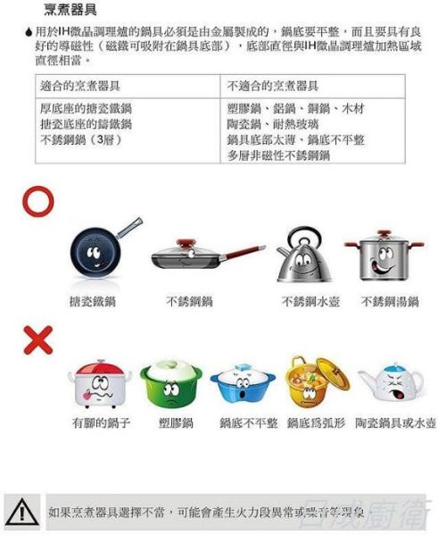 【日成】豪山牌.耐刮.IH微晶調理爐/感應爐.IH-2890 桃園廚具,日成,日成廚衛,日成廚衛生活館,廚具行,日成廚具,豪山,IH爐,高效率,廚具