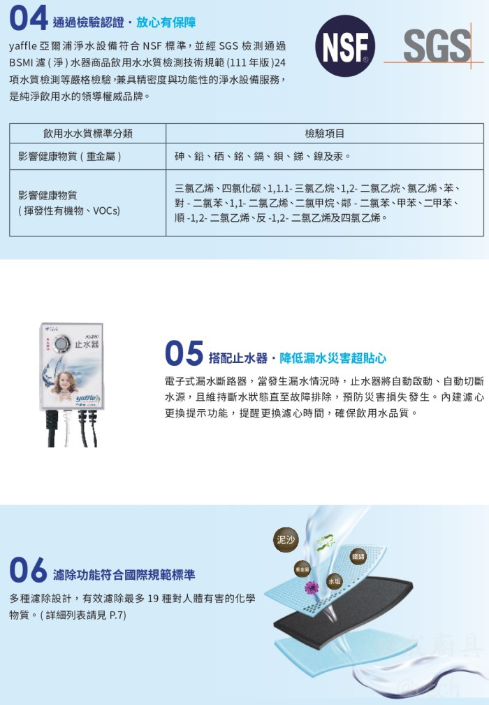 yaffle-亞爾浦-WF-321-淨水器檢驗項目-SGS重金屬過濾-自動止水斷路器