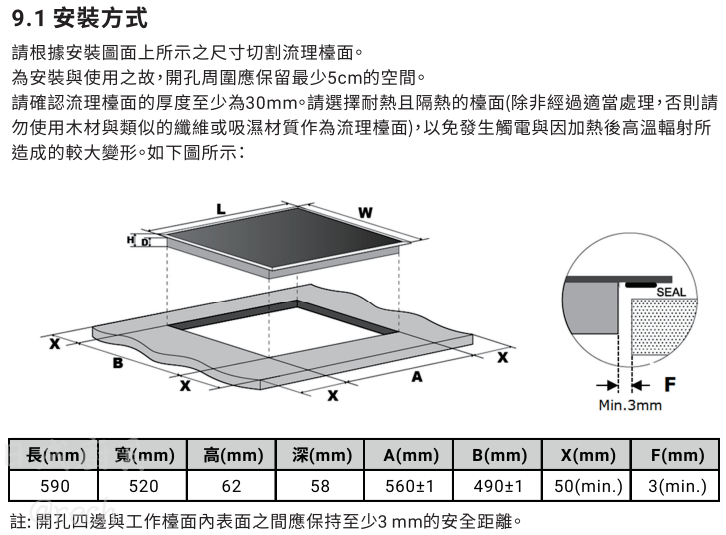 Svago VEG2510 IH感應爐廚房檯面開孔與安裝尺寸示意圖,標示機身590x520mm與挖孔560x490mm規範。