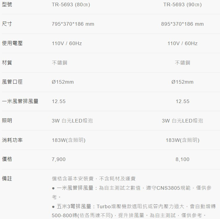 TR-5693-莊頭北-隱藏-全機不銹鋼-強化玻璃擋煙-LED-油煙機-規格