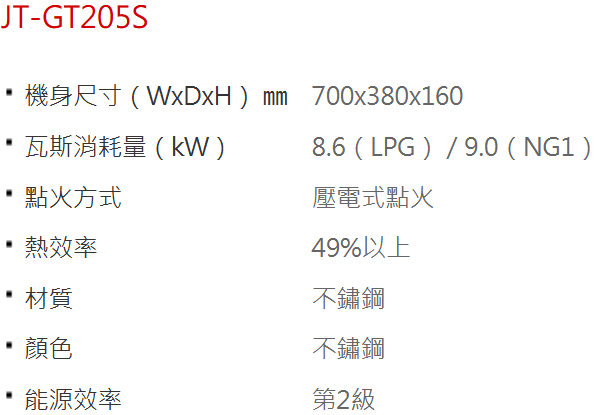 【日成】喜特麗 JT-GT205S 置放式瓦斯爐 桃園廚具,日成,日成廚衛生活館,廚具行,日成廚具,喜特麗,瓦斯爐,置放爐,不銹鋼,不鏽鋼
