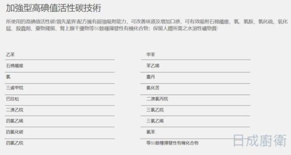 【日成】諾得 雙道淨水器 高碘值活性碳 24.2.381-500A 