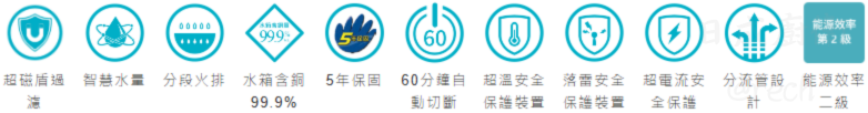TH-9167CFE熱水器-16L-數位恆溫-水量伺服器-強制排氣型-零件五年保固-獨家超磁盾過濾技術-分段火排-桃園熱水器-商品特色